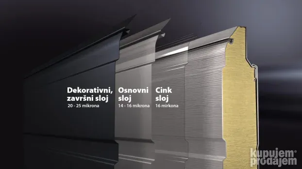 Garazna segmentna vrata
