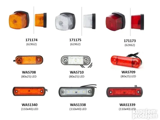 Gabarit bocni, prednji, zadnji, zuti, beli, crveni