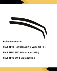Vetrobrani Deflektori Usmerivaci Vazduha, Fiat Tipo (2015-)