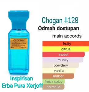 Parfem inspirisan Erba Pura Xerjoff