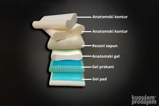 Jastuk jezgro