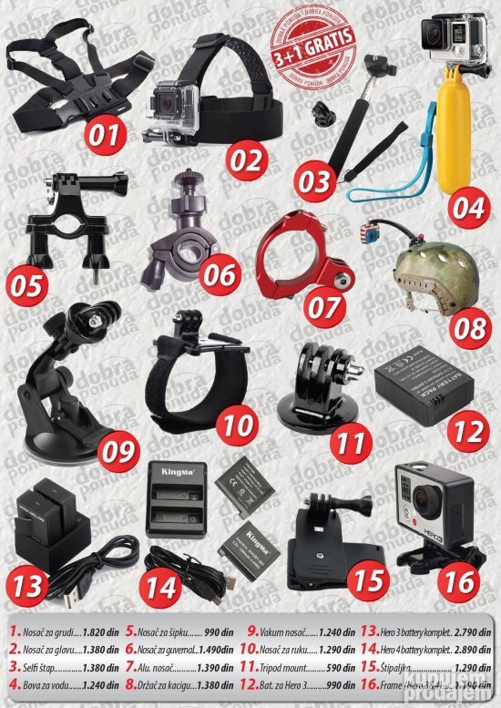 Traka za Glavu GoPro Nosac za Glavu Akcione Kamere TOP 2025