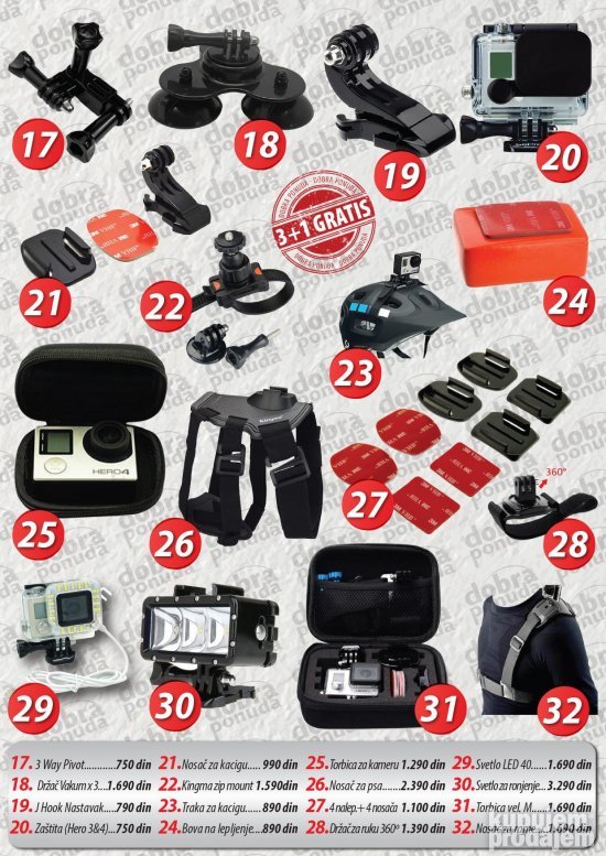 Traka za Glavu GoPro Nosac za Glavu Akcione Kamere TOP 2025