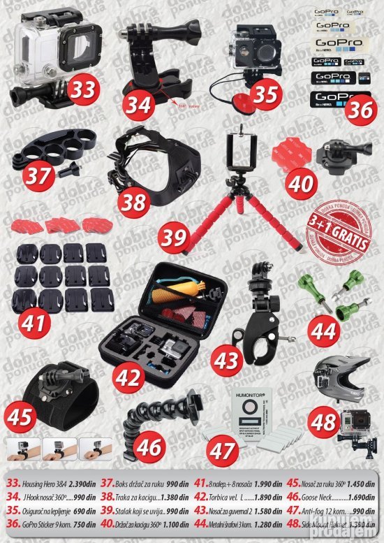 Traka za Glavu GoPro Nosac za Glavu Akcione Kamere TOP 2025