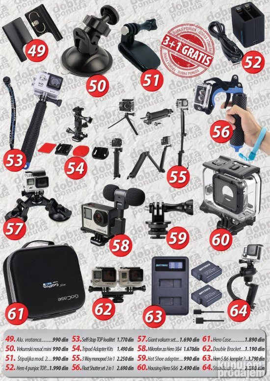 Traka za Glavu GoPro Nosac za Glavu Akcione Kamere TOP 2025