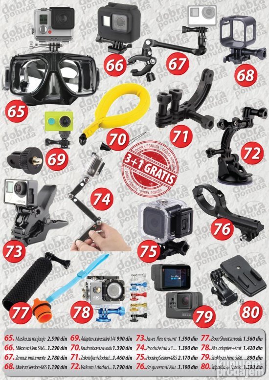 Traka za Glavu GoPro Nosac za Glavu Akcione Kamere TOP 2025
