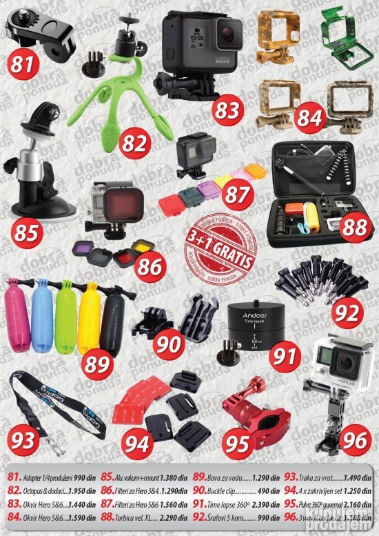 Traka za Glavu GoPro Nosac za Glavu Akcione Kamere TOP 2025