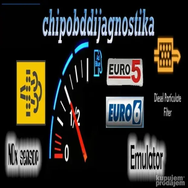 Emulator za AdBlue DAF Euro 6