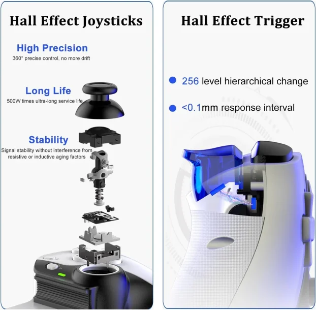 Džojstik Megadream mobilni gejmpad za mobilni i tablet