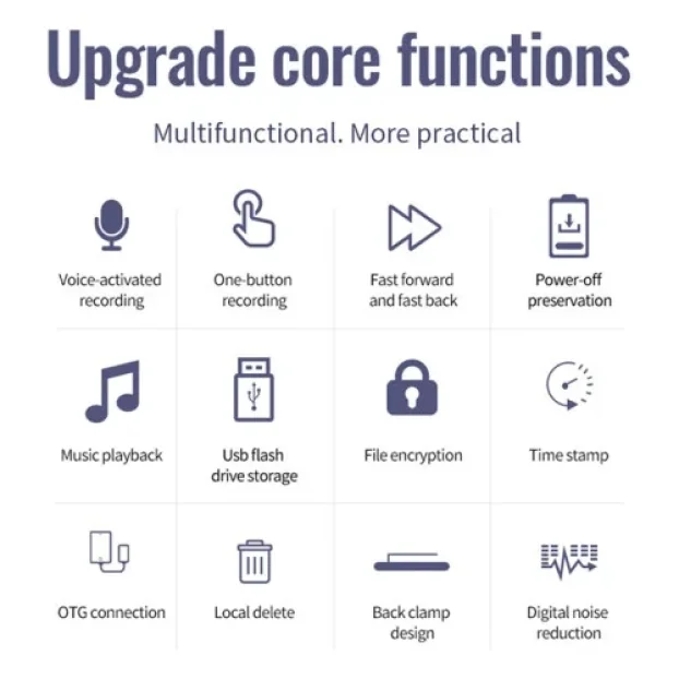 Prisluskivac R21 Bubica Skrivena Digitalni Snimac Glasa 90h
