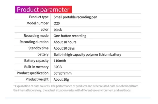 Prisluskivac R21 Bubica Skrivena Digitalni Snimac Glasa 90h