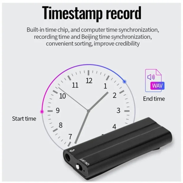 Prisluskivac R21 Bubica Skrivena Digitalni Snimac Glasa 90h