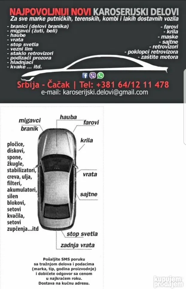 VW UP DELOVI far desni i ostali delovi