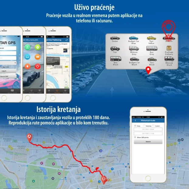 GPS Traker SUPER Sector GPS Lokator GPS Pracenje GPS TOP 754