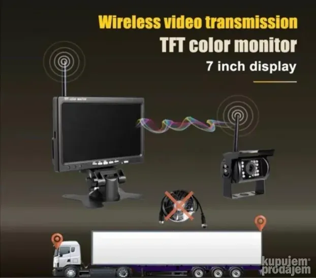 bezicne wifi kamere za parkiranje kamere-kamere-kamere wifi