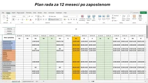 Raspored rada sa satnicama, odsustvima i kalkulacijama