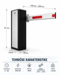 Automatska parking rampa 24V (1–6m)-Lapovo