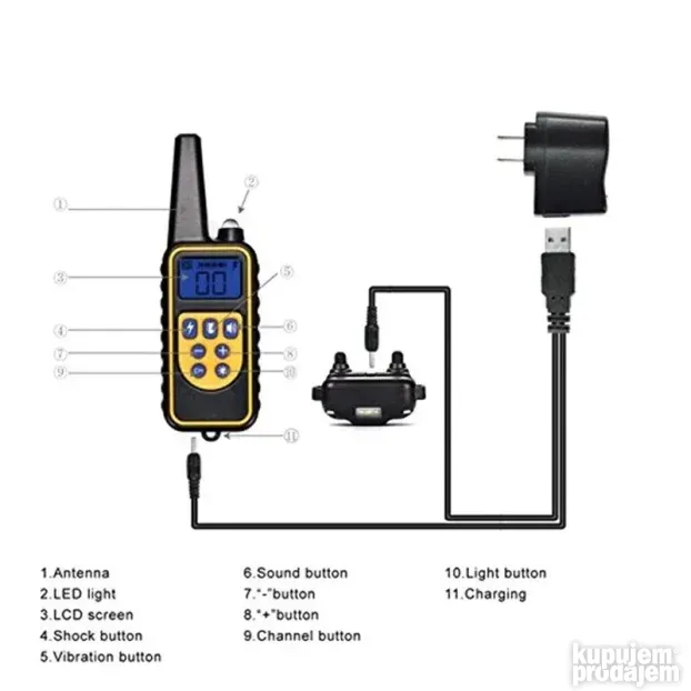Ogrlica za DVA PSA ogrlica za dresuru za 2 psa Teletakt 800m