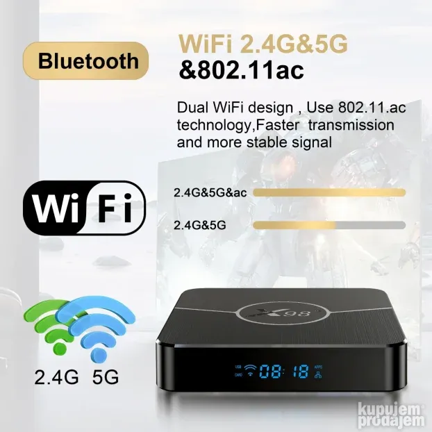 X98 Plus 2GB/16GB 64bit S905W2 WiFi 2,4/5GHz Android 11 Kodi
