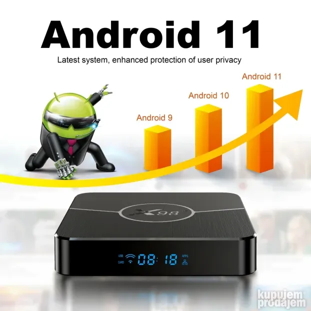 X98 Plus 2GB/16GB 64bit S905W2 WiFi 2,4/5GHz Android 11 Kodi