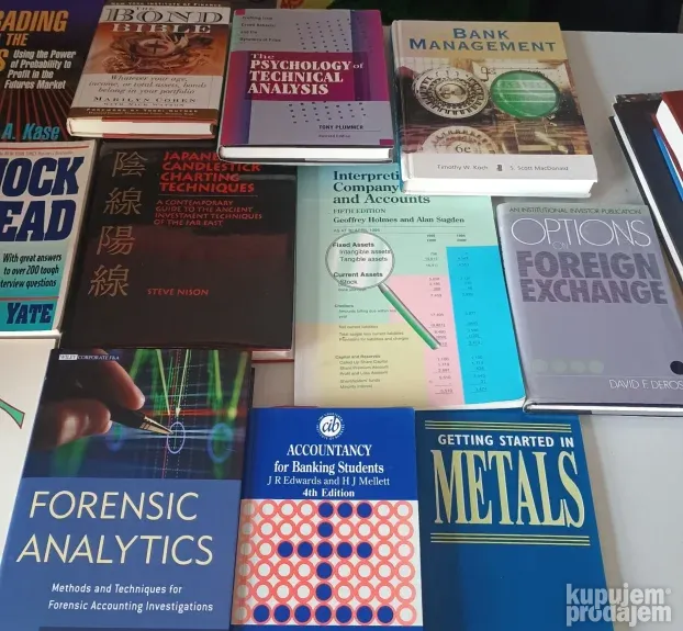 Biznis Ekonomija Berza Bankarstvo Organizacija Menadzment