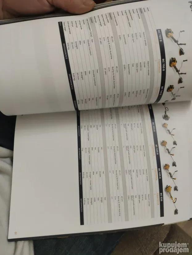 Katalog STIGA za 2023 god alati i orudja
