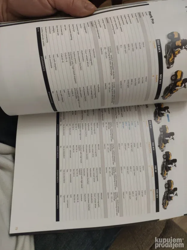 Katalog STIGA za 2023 god alati i orudja