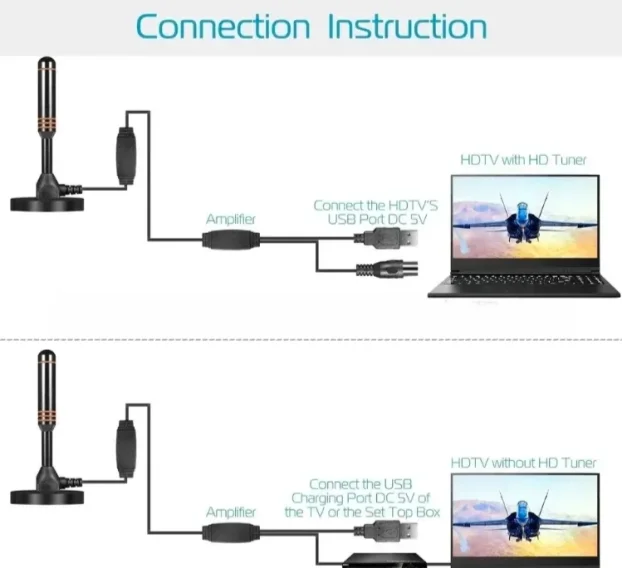 Digitalna sobna antena TV antena DVB T2 HDMI sobna antena