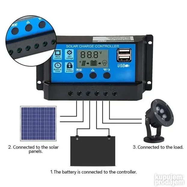 Solarni paneli kontroler 30a 12v