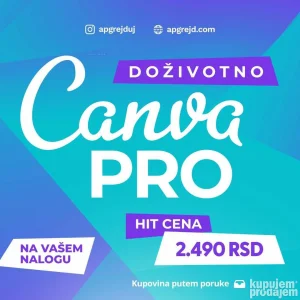 Canva Pro - Pretplata LIFETIME (Doživotno)