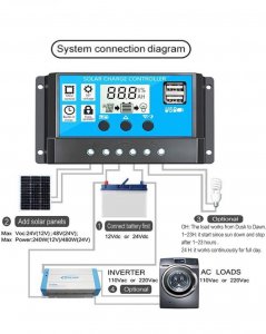 Solarni kontroler punjenja 12/24 60A NOVO controller