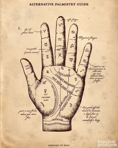 Analiza dlana - palmistry metoda
