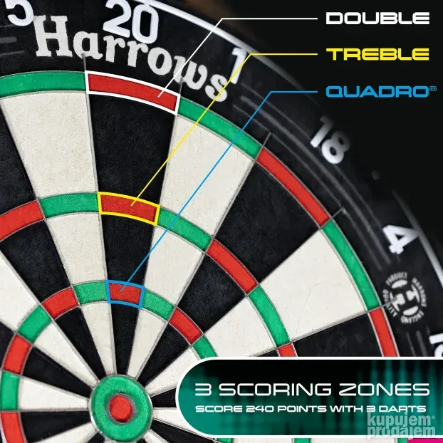 Harrows quadro meta 240