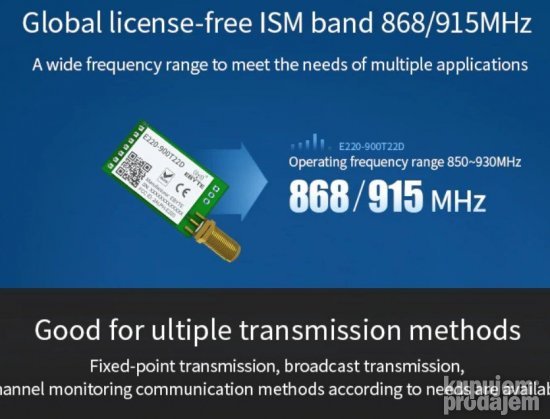 LoRa 868MHz 915MHz 22dBm modul 220-900T22D