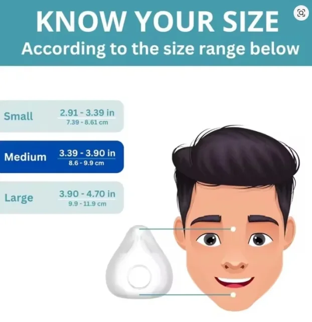 Resmed AirFit F20 zamenski silikon M veličina Slip Apnea