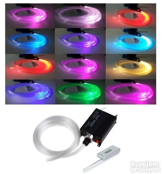 Led RGB zvezdano nebo , Opticka Vlakna