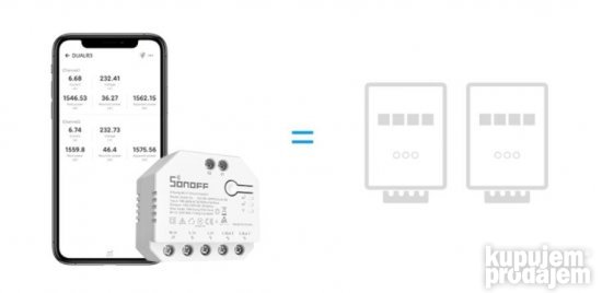 Sonoff Dual R3 Naizmenicni za roletne i drugo + merac potros