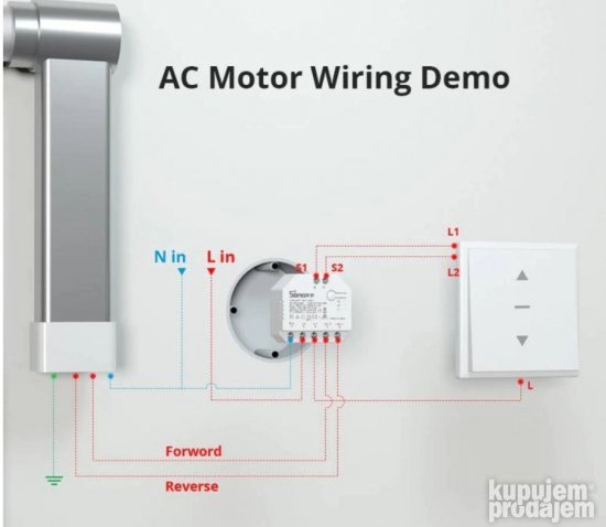 Sonoff Dual R3 Naizmenicni za roletne i drugo + merac potros