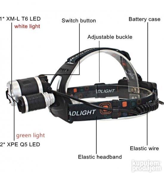 NAGLAVNA led lampa sa 3 svetla