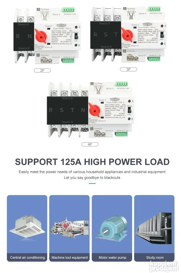 TOMZN Automatski prekidač (ATS) 4P Din Rail 220V 125A
