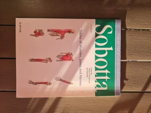 Medicinske atlase Sobotta