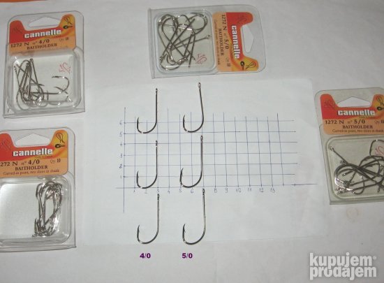 Cannelle -VMC 1272N Baitholder Catfish