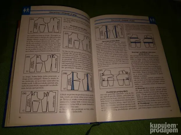 Uspjesno krojenje, sivanje i vezenje - Bagat