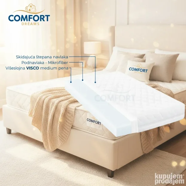 Dušek 90x200x25 SKY