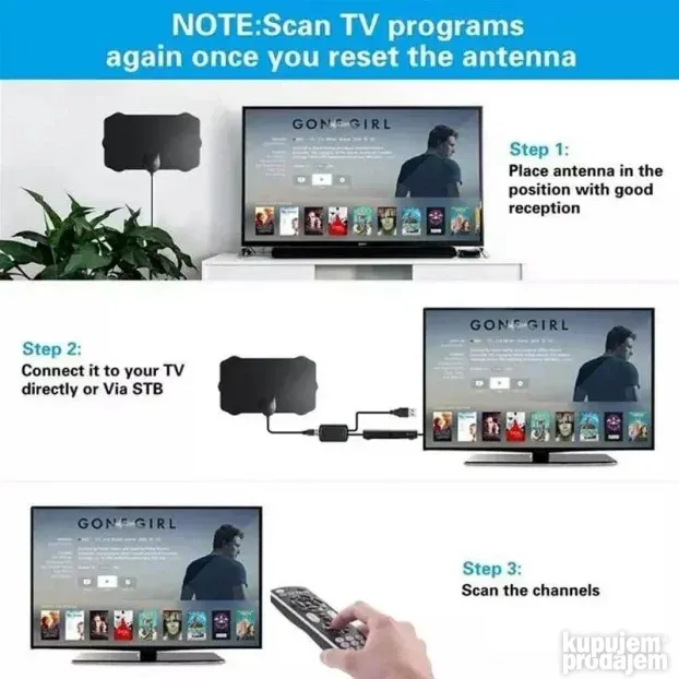 Novo- Digitalne DVBT2 TV Antene