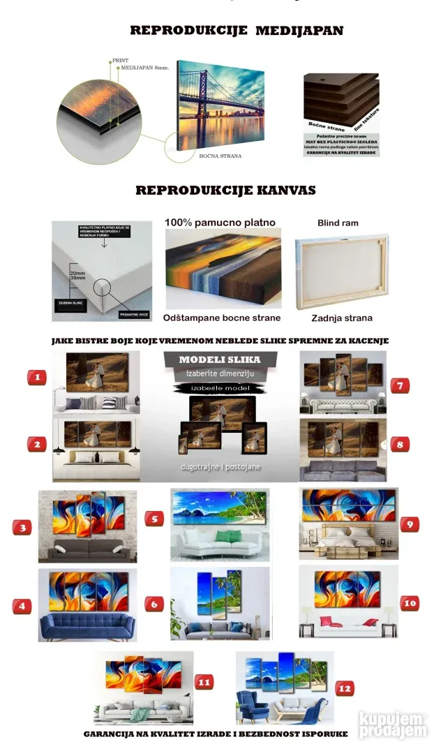 Digitalna stampa Slike po želji dimenzija po izboru