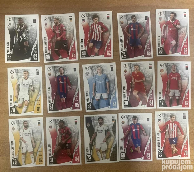Topps Match Attax, Adrenalyn Xl Russia 2018