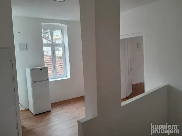 Poslovni prostor izdavanje