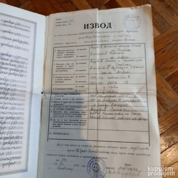 Svedočanstvo 1931
