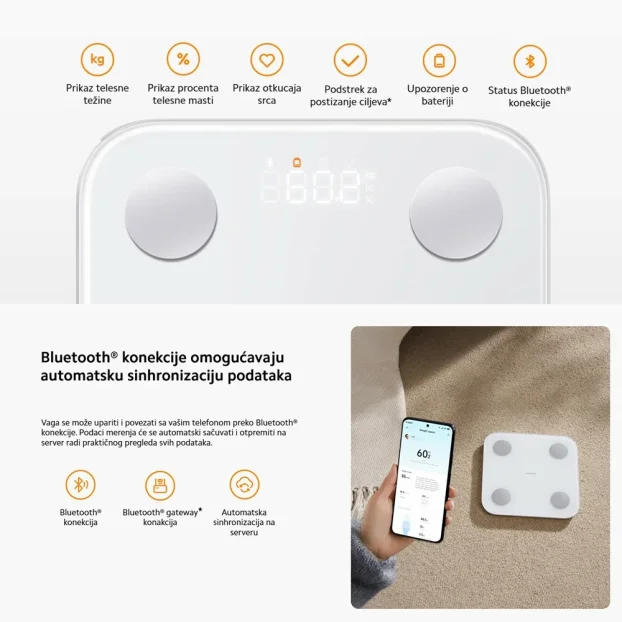 Kucna vaga Xiaomi MI Body Composition Scale S400